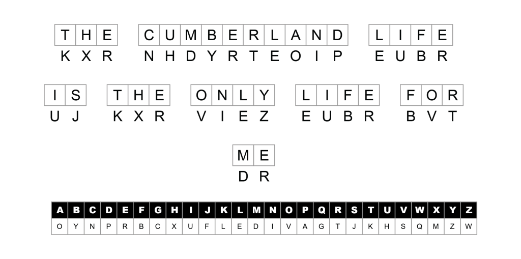 Cryptogram Solution for Issue #3