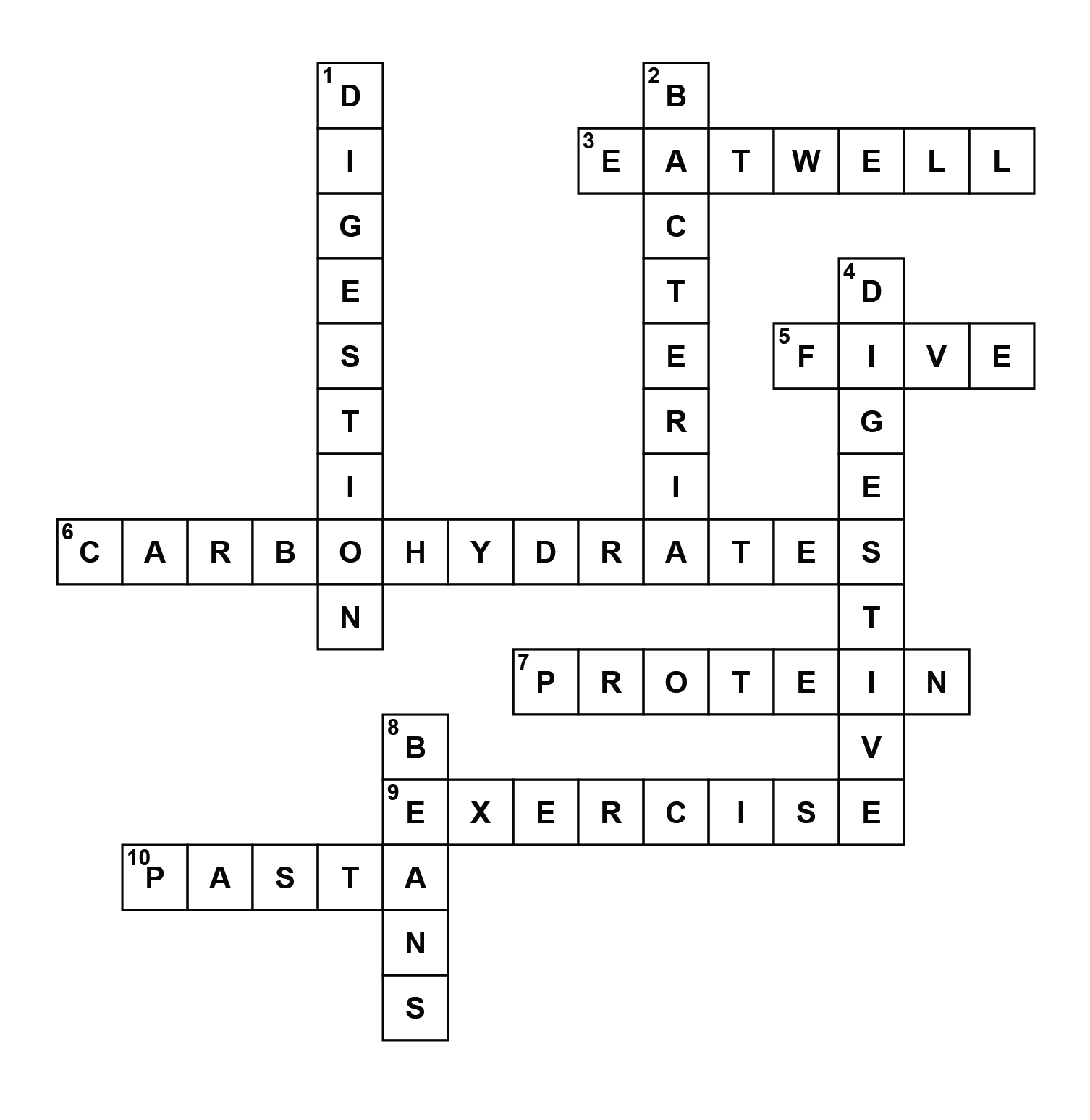 Solution for Issue #1 Crossword Puzzle